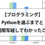 Pythonプログラミング初心者